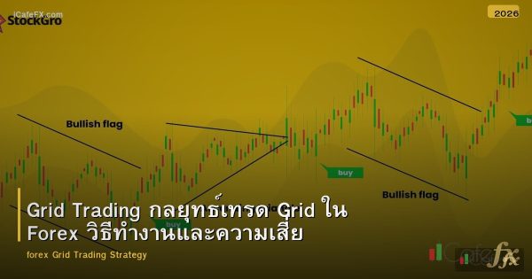 Grid Trading กลยุทธ์เทรด Grid ใน Forex วิธีทำงานและความเสี่ยง