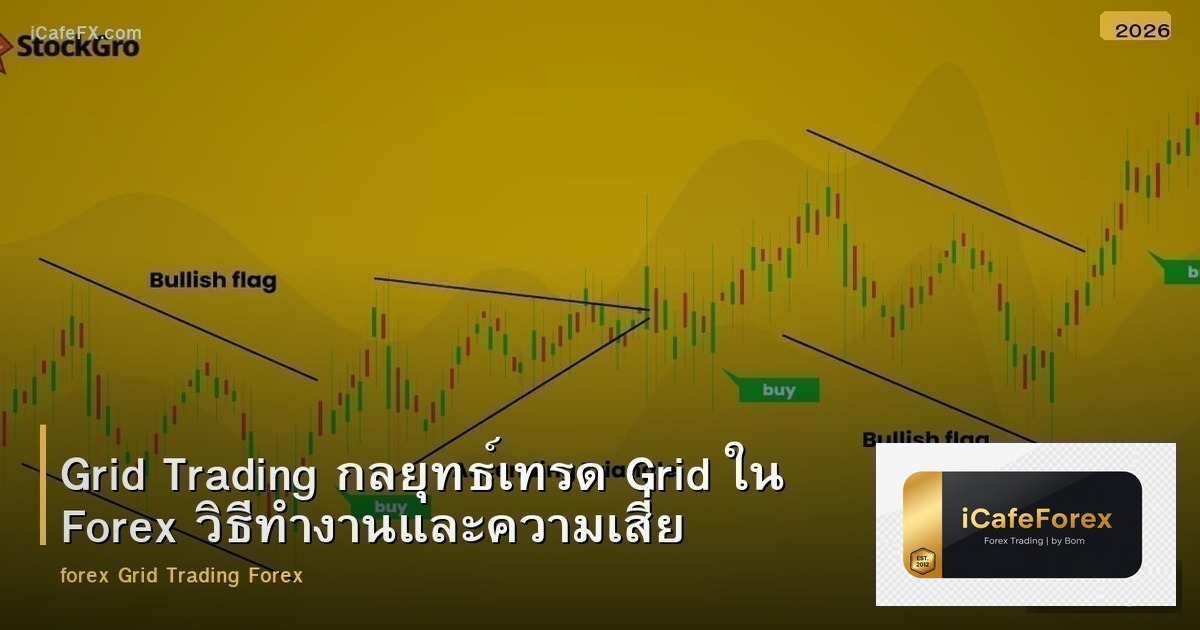 Grid Trading กลยุทธ์เทรด Grid ใน Forex วิธีทำงานและความเสี่ยง