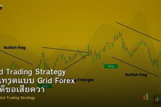 Grid Trading Strategy วิธีเทรดแบบ Grid Forex ข้อดีข้อเสียความเสี่ยง
