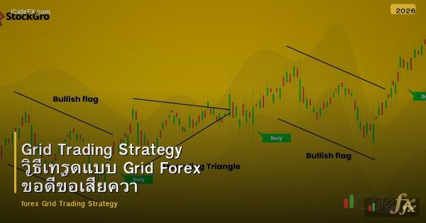 Grid Trading Strategy วิธีเทรดแบบ Grid Forex ข้อดีข้อเสียความเสี่ยง