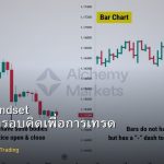 Growth Mindset วิธีพัฒนากรอบคิดเพื่อการเทรด Forex