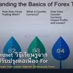 Growth Mindset วิธีเรียนรู้จาก Loss และปรับปรุงต่อเนื่อง Forex