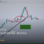 Habit Stacking วิธีสร้างนิสัยเทรดที่ดี Atomic Habits