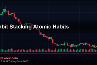 Habit Stacking วิธีสร้างนิสัยเทรดที่ดี Atomic Habits