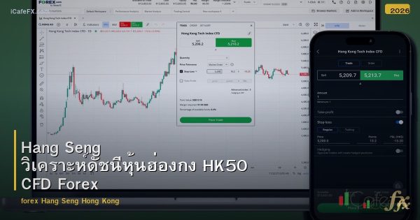 Hang Seng วิเคราะห์ดัชนีหุ้นฮ่องกง HK50 CFD Forex