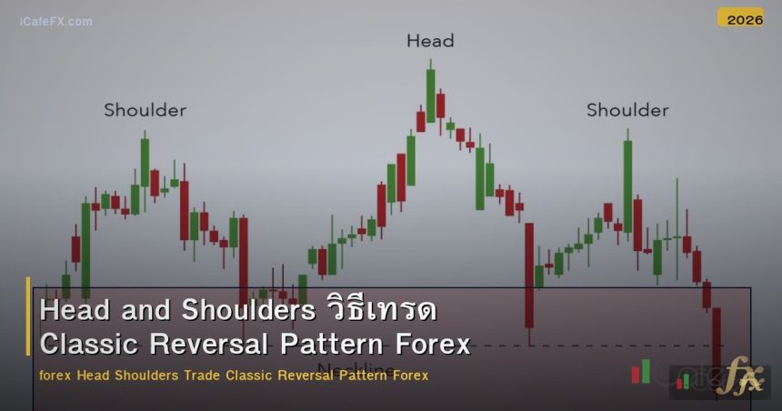 Head and Shoulders วิธีเทรด Classic Reversal Pattern Forex