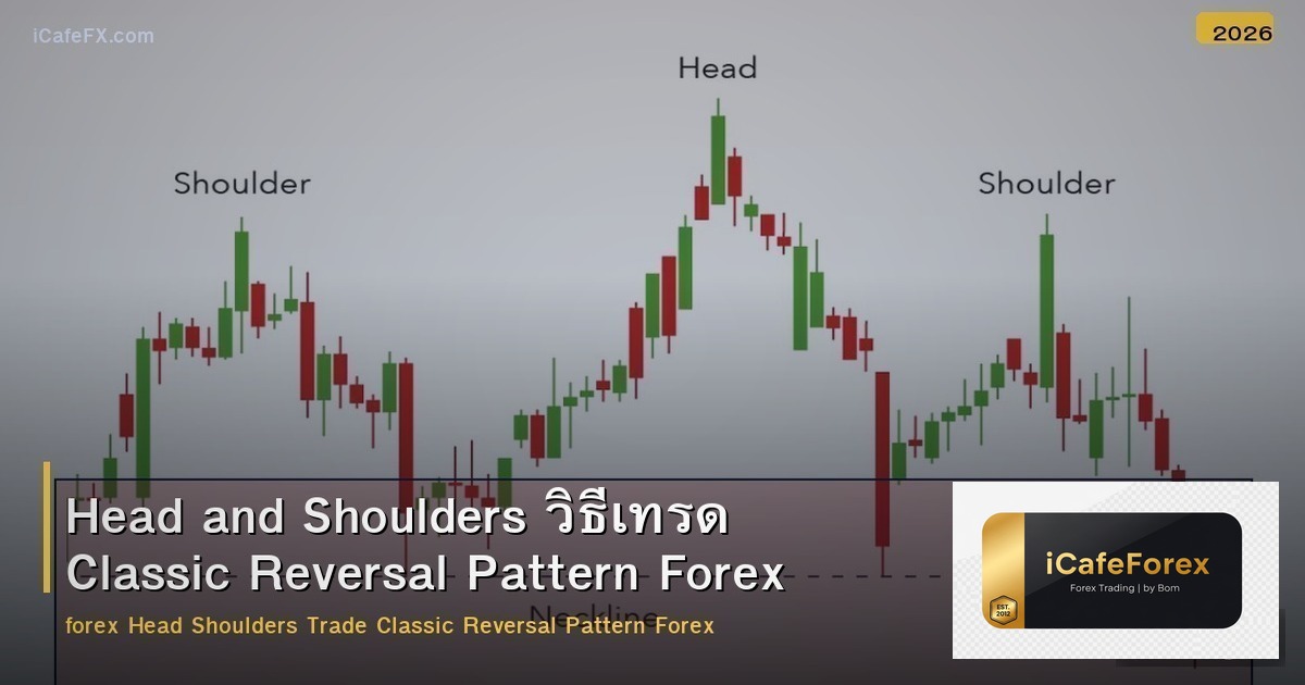 Head and Shoulders วิธีเทรด Classic Reversal Pattern Forex