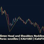 Head and Shoulders Pattern วิธีเทรด H&S Neckline Break Forex