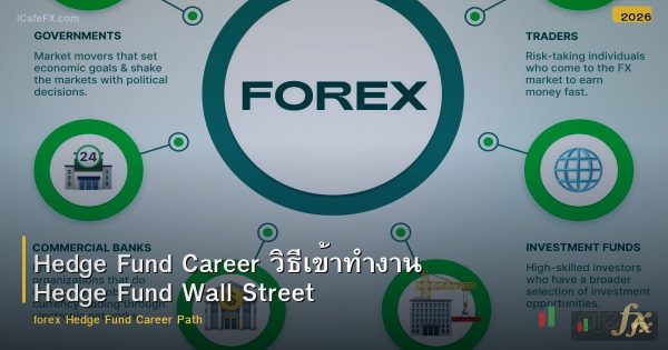 Hedge Fund Career วิธีเข้าทำงาน Hedge Fund Wall Street