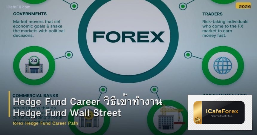 Hedge Fund Career วิธีเข้าทำงาน Hedge Fund Wall Street