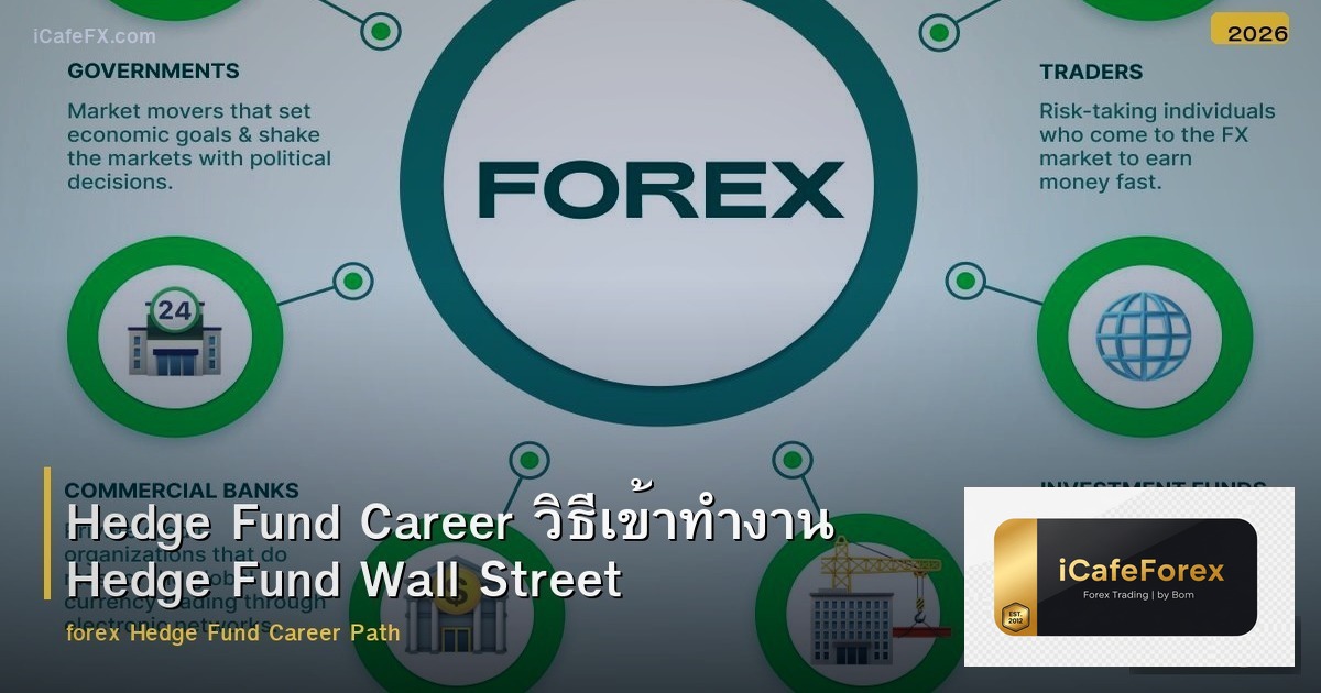 Hedge Fund Career วิธีเข้าทำงาน Hedge Fund Wall Street