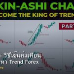 Heikin Ashi วิธีใช้แท่งเทียน Smoothed หา Trend Forex