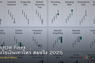เริ่มเทรด Forex ต้องใช้เงินเท่าไหร่ สมจริง 2025