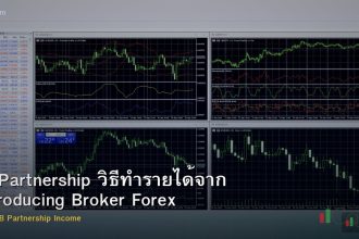 IB Partnership วิธีทำรายได้จาก Introducing Broker Forex