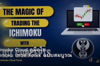 Ichimoku Cloud คู่มือใช้ Ichimoku เทรด Forex ฉบับสมบูรณ์