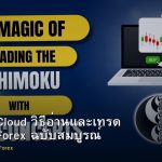 Ichimoku Cloud วิธีอ่านและเทรด Ichimoku Forex ฉบับสมบูรณ์