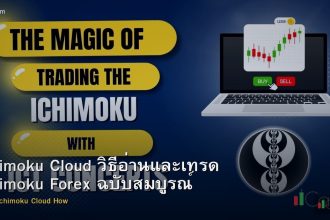 Ichimoku Cloud วิธีอ่านและเทรด Ichimoku Forex ฉบับสมบูรณ์