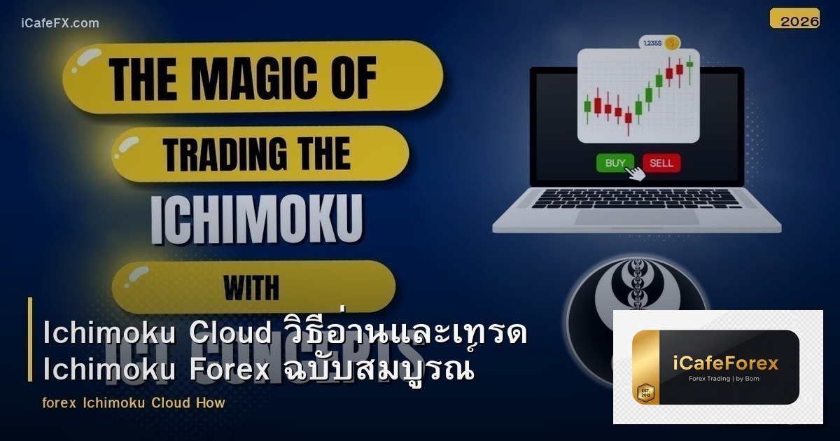 Ichimoku Cloud วิธีอ่านและเทรด Ichimoku Forex ฉบับสมบูรณ์