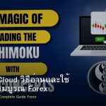 Ichimoku Cloud วิธีอ่านและใช้ คู่มือฉบับสมบูรณ์ Forex