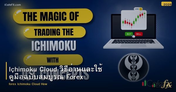 Ichimoku Cloud วิธีอ่านและใช้ คู่มือฉบับสมบูรณ์ Forex