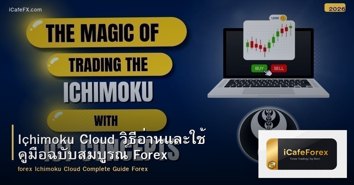 Ichimoku Cloud วิธีอ่านและใช้ คู่มือฉบับสมบูรณ์ Forex