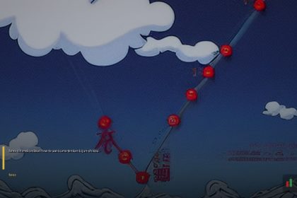 Ichimoku Cloud วิธีใช้ Kumo Tenkan Kijun Chikou Forex