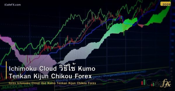Ichimoku Cloud วิธีใช้ Kumo Tenkan Kijun Chikou Forex