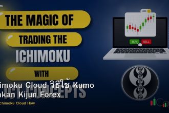 Ichimoku Cloud วิธีใช้ Kumo Tenkan Kijun Forex