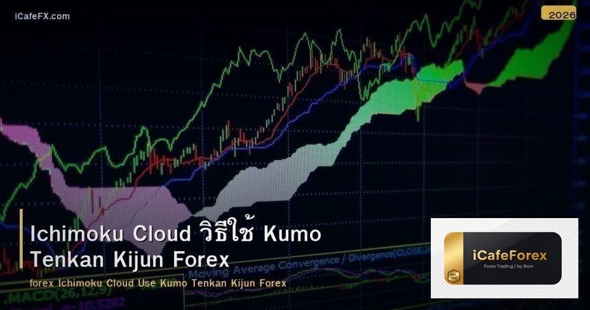 Ichimoku Cloud วิธีใช้ Kumo Tenkan Kijun Forex