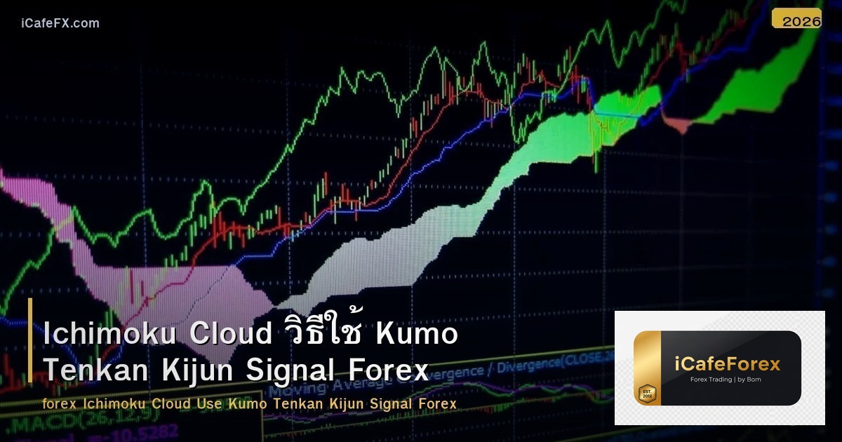 Ichimoku Cloud วิธีใช้ Kumo Tenkan Kijun Signal Forex