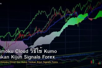 Ichimoku Cloud วิธีใช้ Kumo Tenkan Kijun Signals Forex