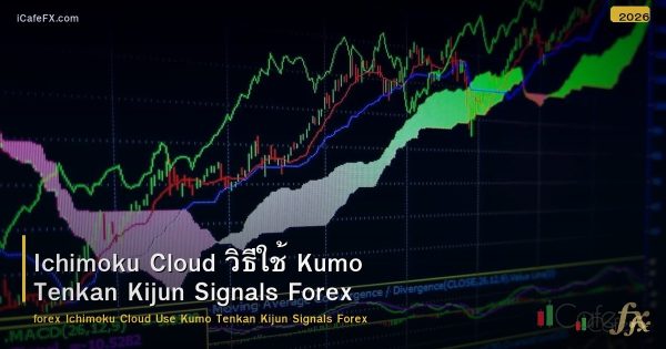 Ichimoku Cloud วิธีใช้ Kumo Tenkan Kijun Signals Forex