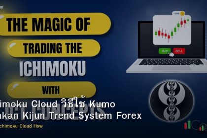 Ichimoku Cloud วิธีใช้ Kumo Tenkan Kijun Trend System Forex