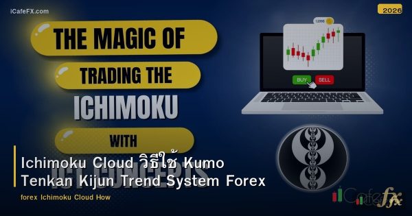 Ichimoku Cloud วิธีใช้ Kumo Tenkan Kijun Trend System Forex