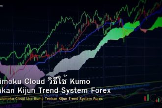 Ichimoku Cloud วิธีใช้ Kumo Tenkan Kijun Trend System Forex