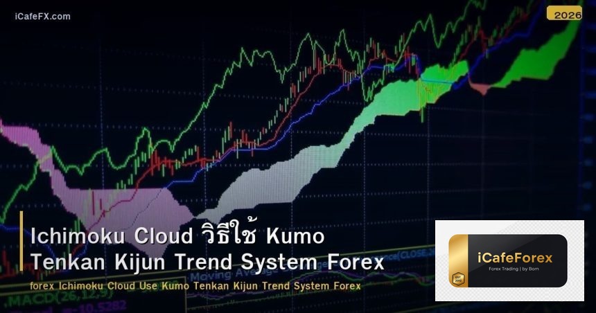 Ichimoku Cloud วิธีใช้ Kumo Tenkan Kijun Trend System Forex