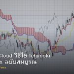 Ichimoku Cloud วิธีใช้ Ichimoku เทรด Forex ฉบับสมบูรณ์