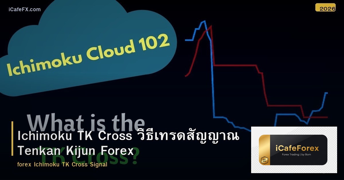Ichimoku TK Cross วิธีเทรดสัญญาณ Tenkan Kijun Forex