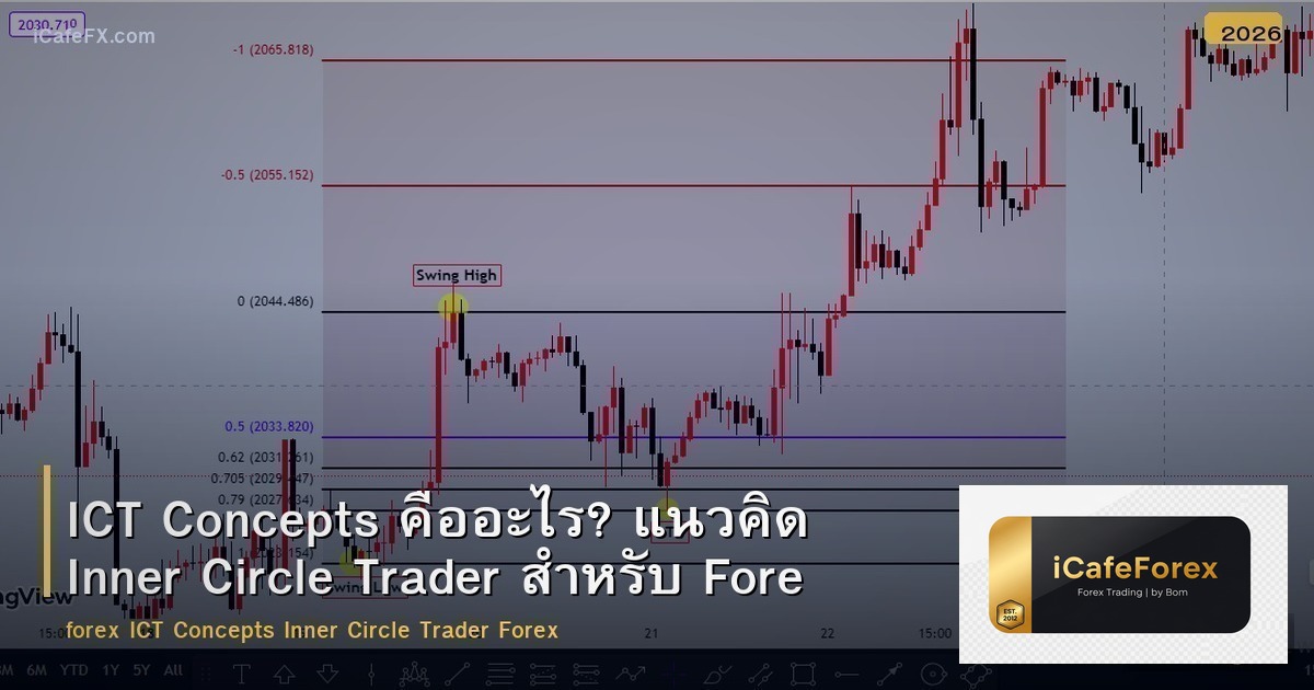 ICT Concepts คืออะไร? แนวคิด Inner Circle Trader สำหรับ Forex