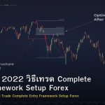 ICT Model 2022 วิธีเทรด Complete Entry Framework Setup Forex