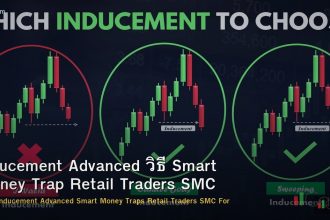 Inducement Advanced วิธี Smart Money Trap Retail Traders SMC Forex