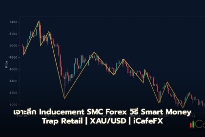 Inducement Advanced วิธี Smart Money Trap Retail Traders SMC Forex