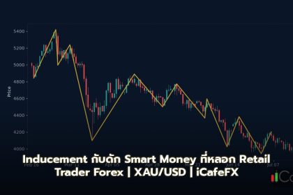 Inducement วิธีที่ Smart Money หลอก Retail Trader Forex