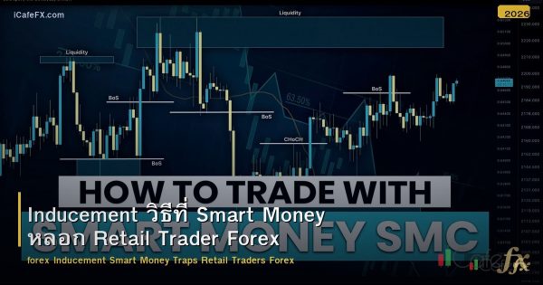 Inducement วิธีที่ Smart Money หลอก Retail Trader Forex