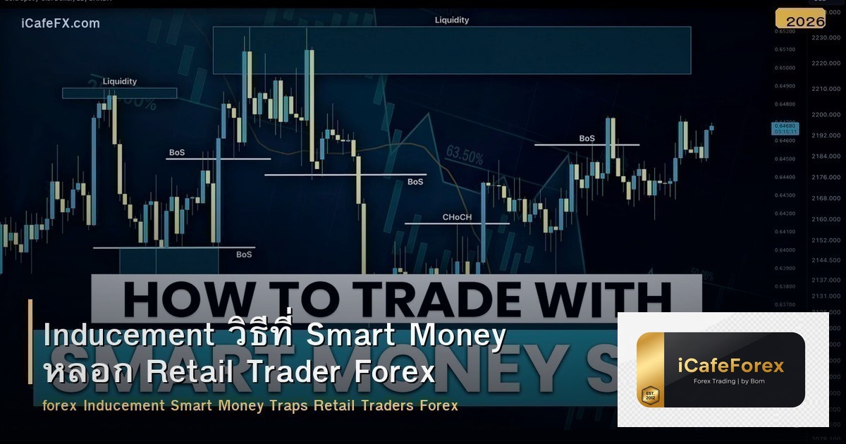 Inducement วิธีที่ Smart Money หลอก Retail Trader Forex