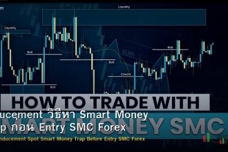 Inducement วิธีหา Smart Money Trap ก่อน Entry SMC Forex