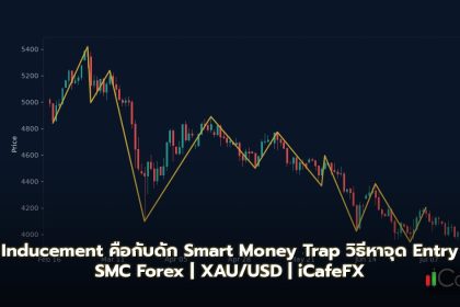 Inducement วิธีหา Smart Money Trap ก่อน Entry SMC Forex