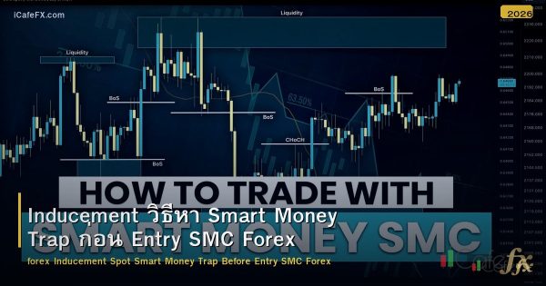 Inducement วิธีหา Smart Money Trap ก่อน Entry SMC Forex