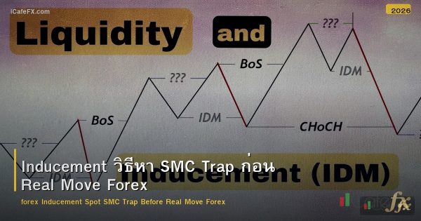 Inducement วิธีหา SMC Trap ก่อน Real Move Forex