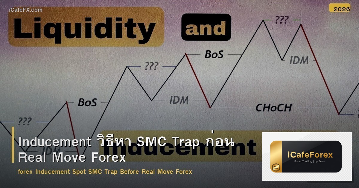 Inducement วิธีหา SMC Trap ก่อน Real Move Forex